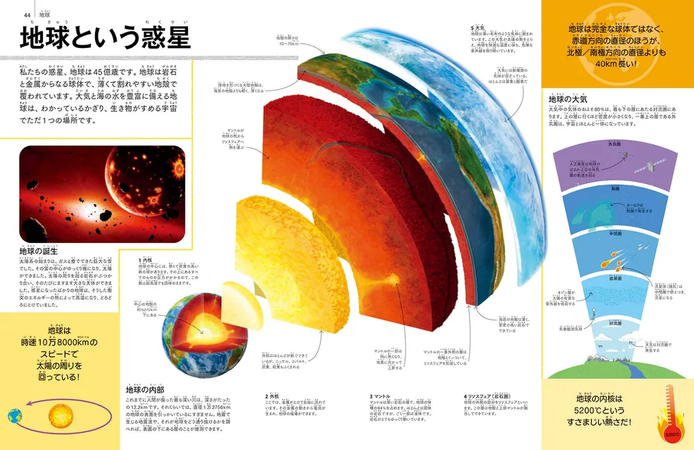 見るだけで世界がわかる大図鑑」DK社 [児童書] - KADOKAWA