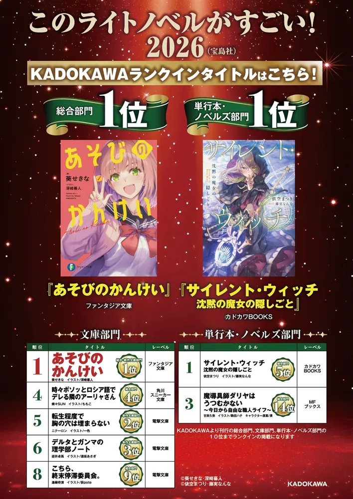 サイレント・ウィッチ IX 沈黙の魔女の隠しごと」依空まつり [カドカワ