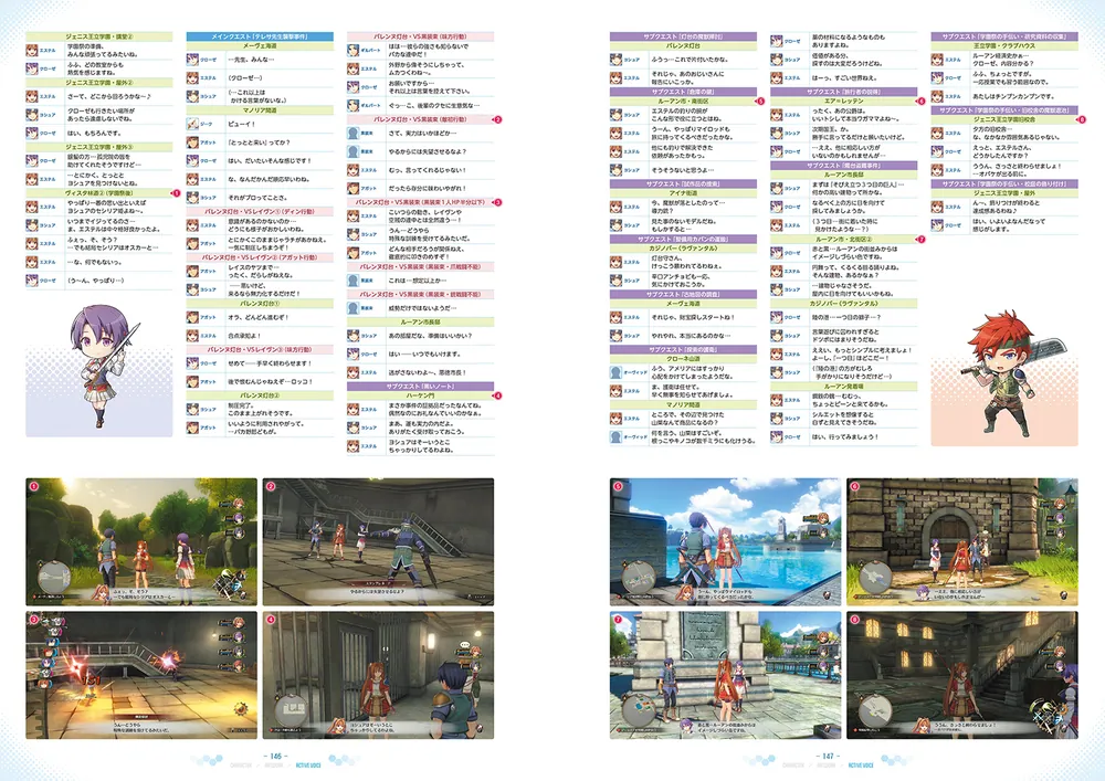 空の軌跡 the 1st 公式ビジュアルコレクション」電撃ゲーム書籍編集部