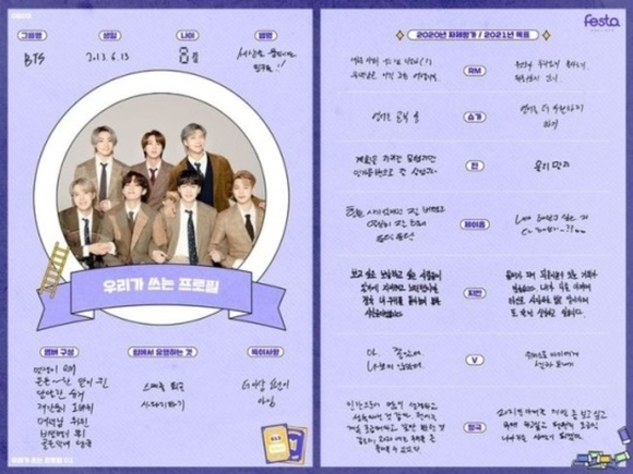 BTS（防弾少年団）、デビュー8周年を記念し直筆プロフィールを公開