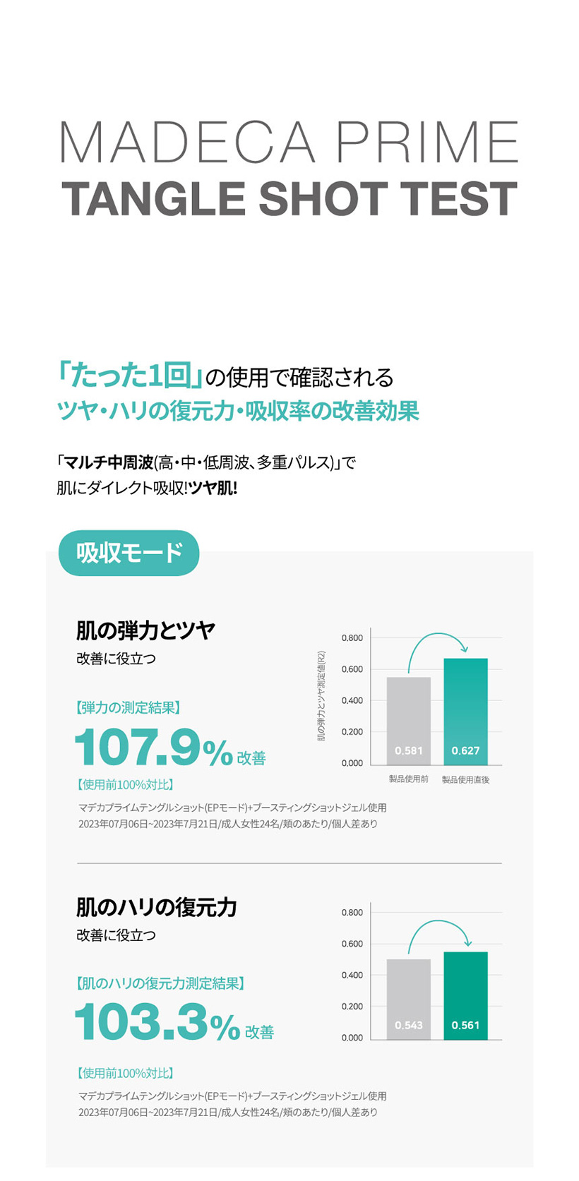 マデカプライムティンテングルショット | ファッション通販サイト NUGU
