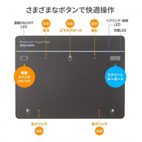MA-PB521GM【Bluetoothタッチパッド】指でパソコンを操作できる