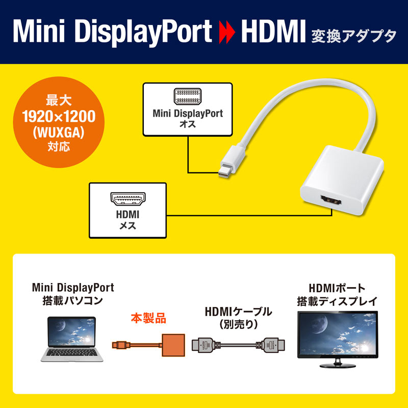 サンワダイレクト本店 サンワサプライ【オフィス・PC周辺通販】