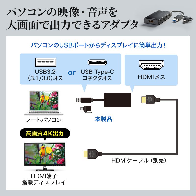 サンワダイレクト本店 サンワサプライ【オフィス・PC周辺通販】