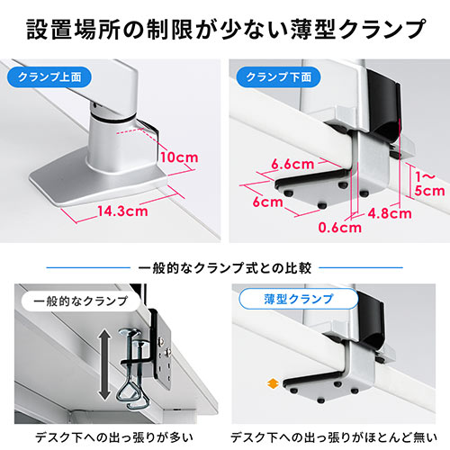 サンワダイレクト本店 サンワサプライ【オフィス・PC周辺通販】