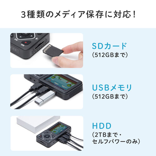 サンワダイレクト本店 サンワサプライ【オフィス・PC周辺通販】
