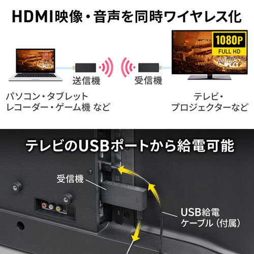 サンワダイレクト本店 サンワサプライ【オフィス・PC周辺通販】