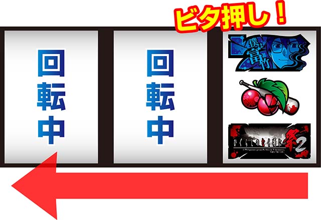 ひぐらし祭2の打ち方を徹底解説！】リーチ目・ボーナス察知・中押し