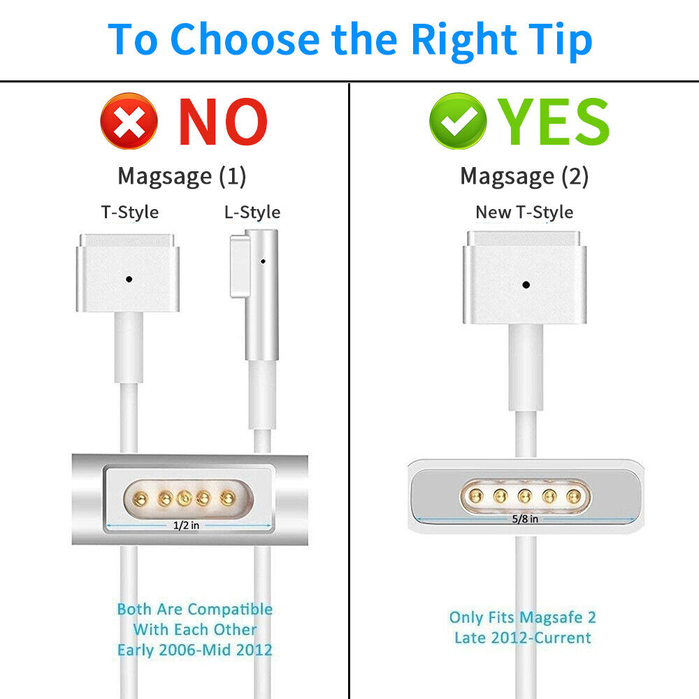 Apple MD592LL/A - 45W Genuine Apple MagSafe 2 AC Adapter Charger