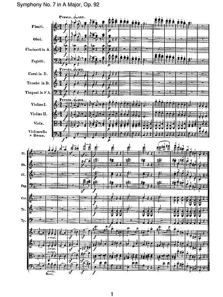 交響曲第7番 （Symphony No. 7） 3. Presto: Assai meno presto (trio