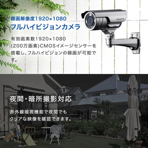 防犯カメラ 屋外 256GB SDカードレコーダー内蔵カメラ ASM03FHD 防犯