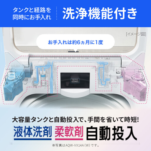 AQUA】全自動洗濯機 超音波洗浄らくらくSONIC搭載！8kg ホワイトAQW