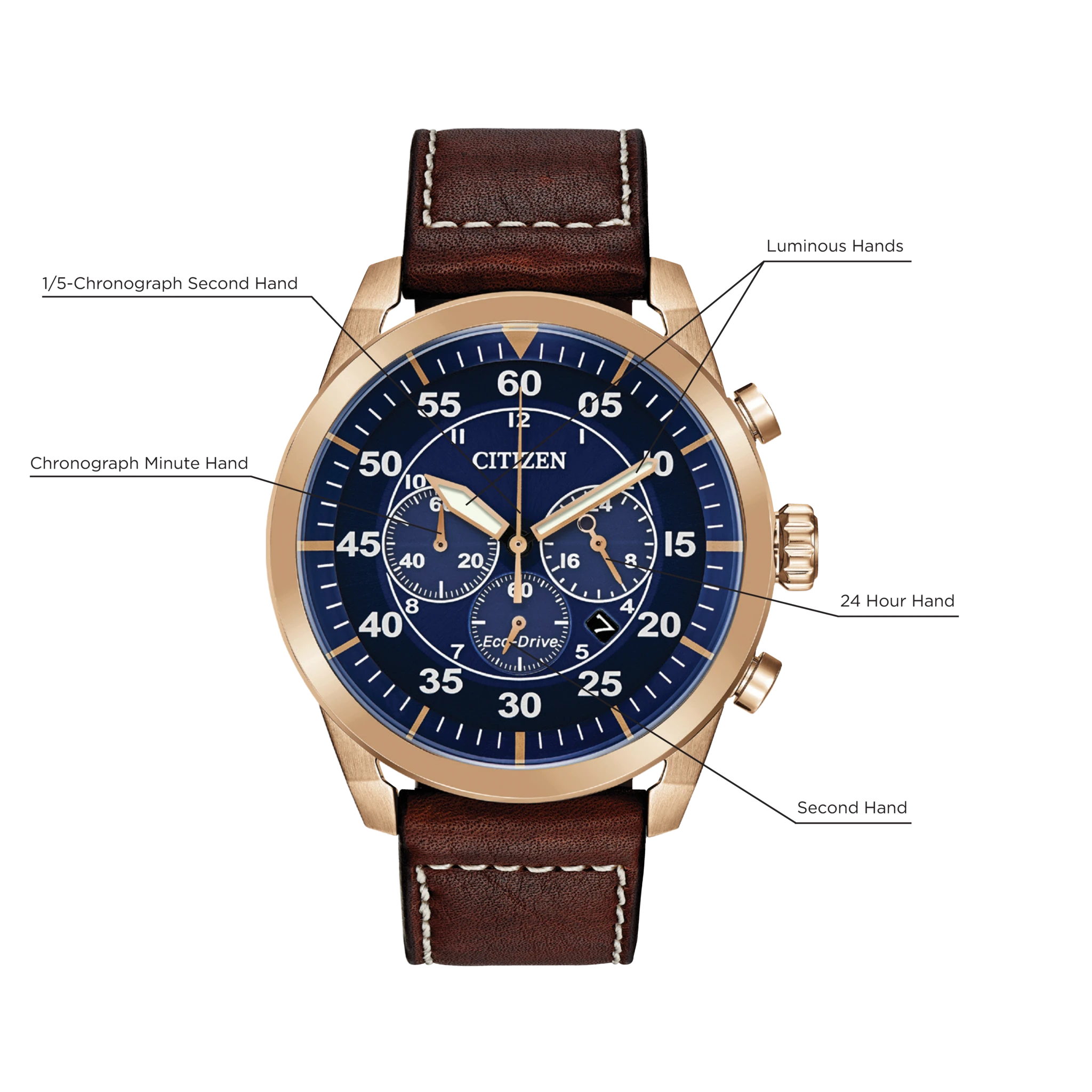 Citizen Avion Eco-Drive Rose Gold Blue Dial Watch | CITIZEN