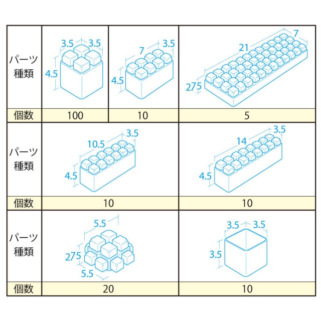 ソフトブロック・クリアカラー・165個組 - チャイルドショップ