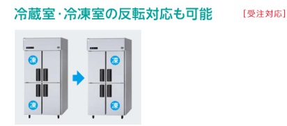 SRR-LV1261C2 パナソニック タテ型冷凍冷蔵庫 旧型式：SRR-K1261C2B