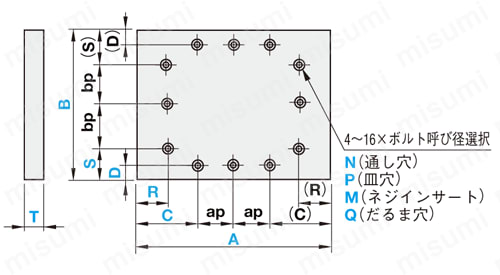 アクリルプレート | ミスミ | MISUMI(ミスミ)