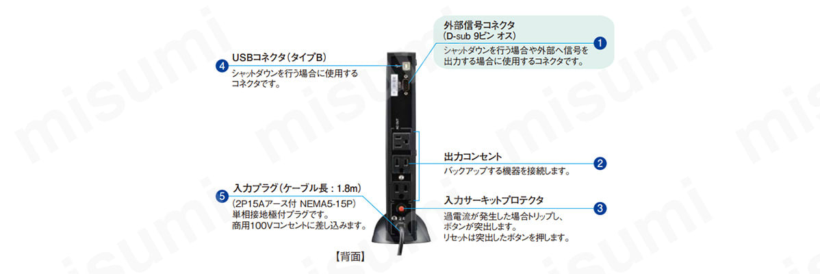 FW-J10-0.5K | FREQUPS FW-Jシリーズ 常時商用電源給電 | 三菱電機