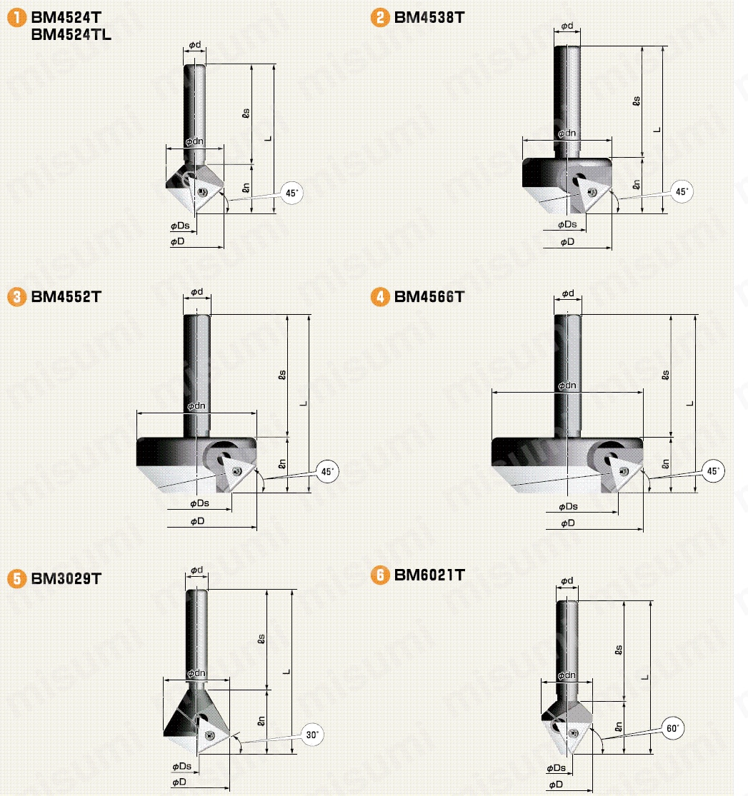 メントルビー | 富士元工業 | MISUMI(ミスミ)