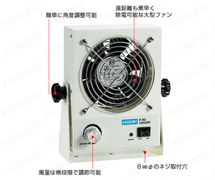 イオナイザー 本体 F-93/電極 F93-1 | ホーザン | MISUMI(ミスミ)