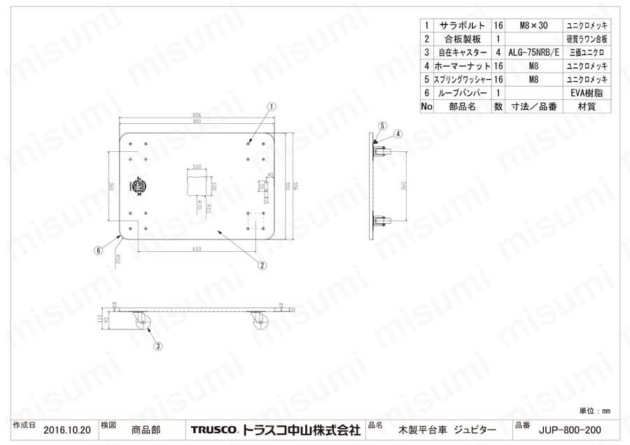 JUP-800-200 | 木製平台車 ジュピター | トラスコ中山 | ミスミ | 819-4966