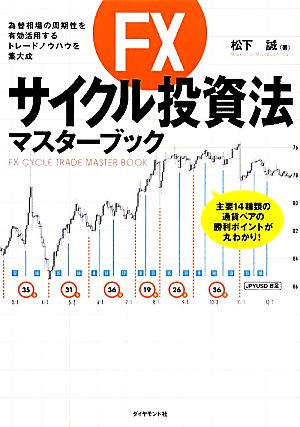 新版 ソロスの錬金術 中古本・書籍 | ブックオフ公式オンラインストア