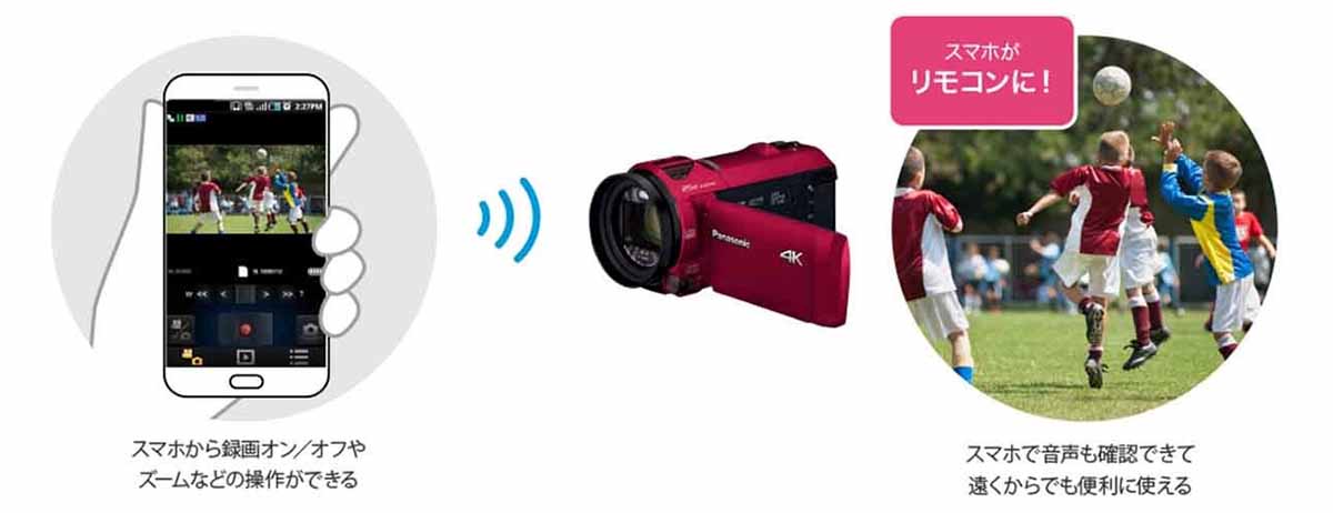 Panasonic デジタル4Kビデオカメラ HC-VX992M カカオブラウン