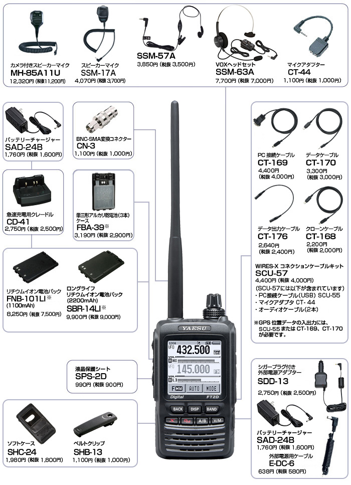 FT2D（生産終了） | アマチュア無線【八重洲無線】
