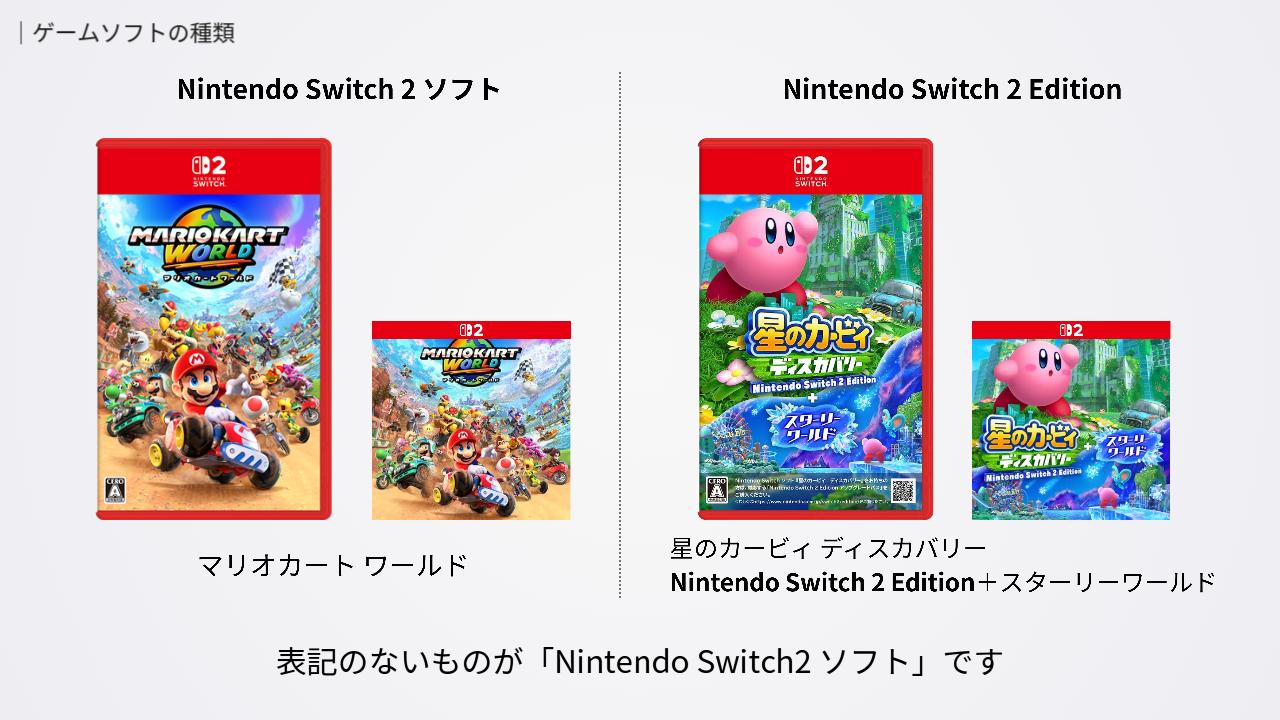Switch2のゲームソフトの種類が増えて複雑だったので一旦整理してみた