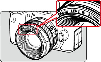 デジタル一眼レフカメラ・ミラーレスカメラ】フィルムカメラに装着し