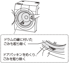J881 シャープ SHARP 10kg ドラム洗濯機 ※破損箇所有 J881 シャープ