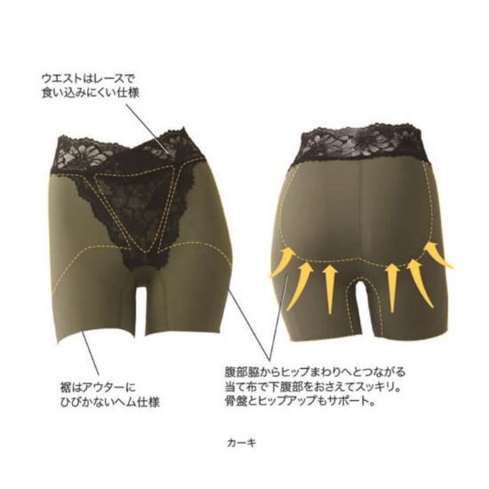 ララ スポーツ・グラント | カタリヨ