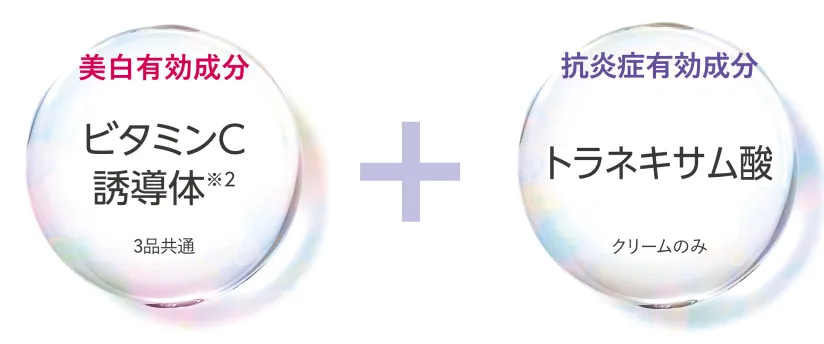 AXIヴィキアシリーズ