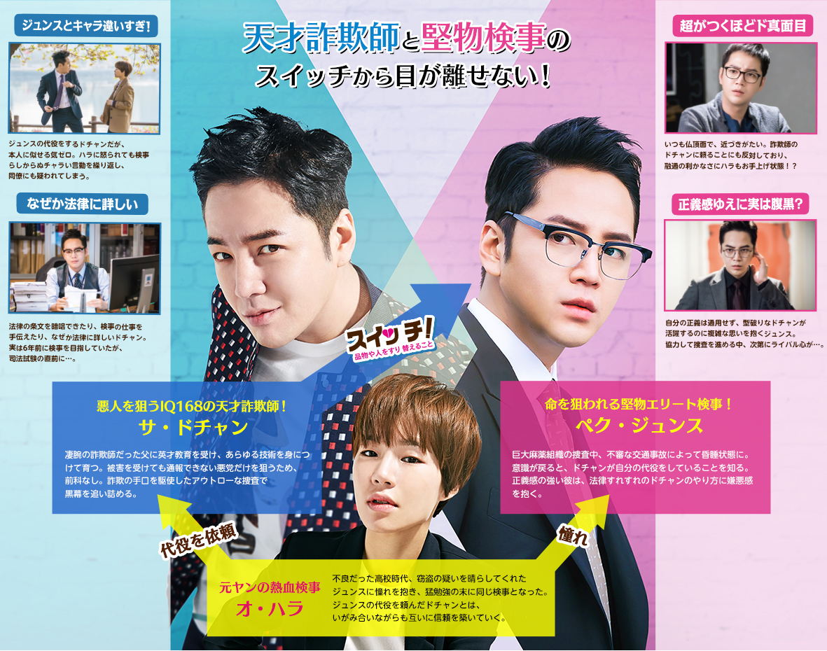 スイッチ～君と世界を変える～』公式サイト