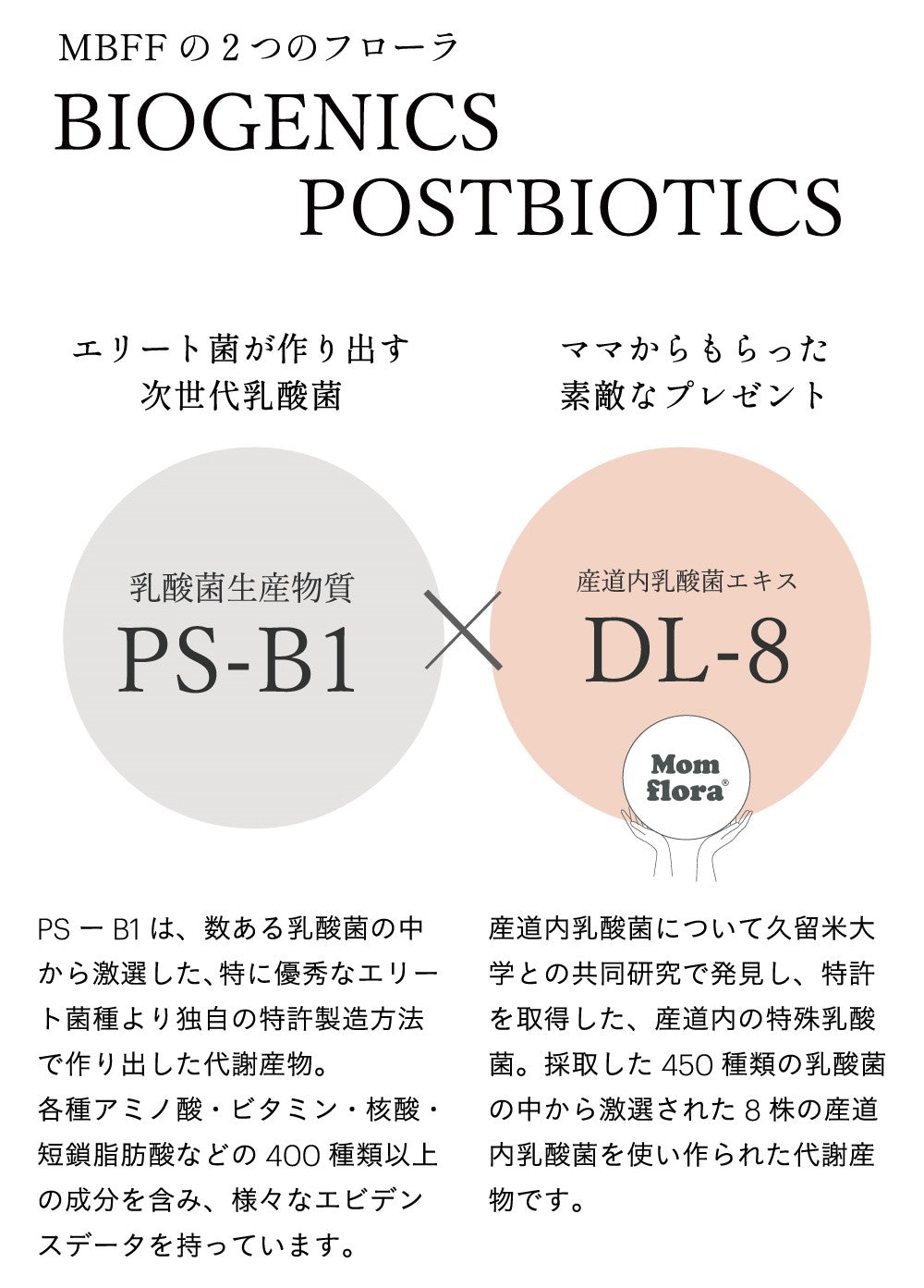 MBFFソイフローラソープPro 60g – DD