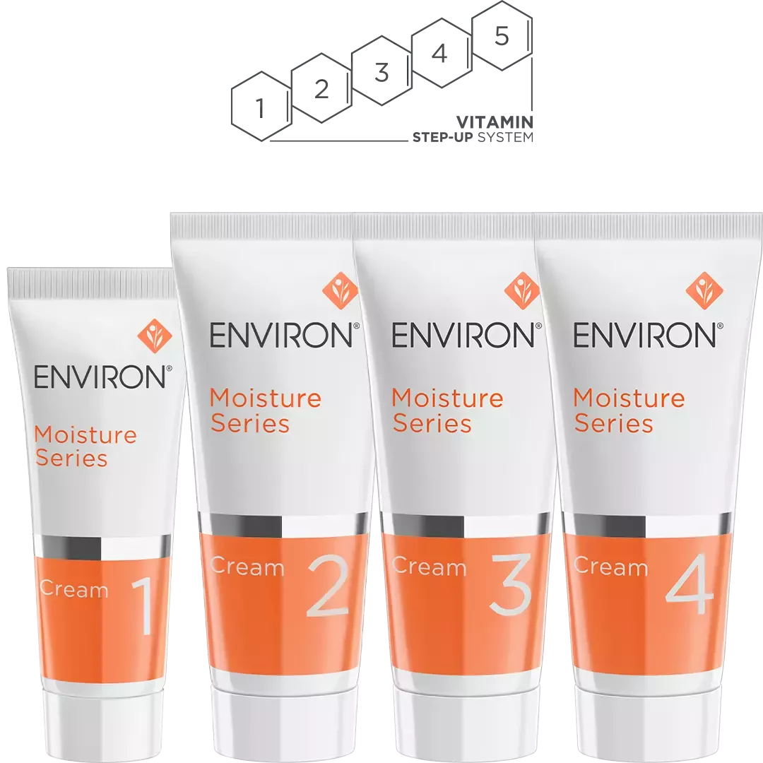 エンビロン公式】モイスチャージェル1,2｜ビタミンAスキンケアの