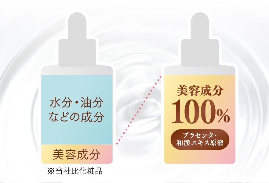 キミエプラセンタエクストラクト｜富山常備薬【公式通販】