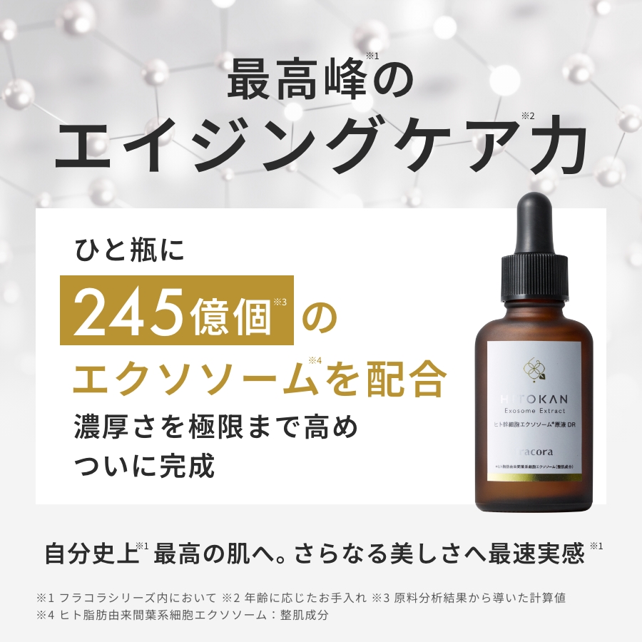 ヒト幹細胞エクソソーム原液 DR ｜FRACORA（フラコラ）公式オンライン