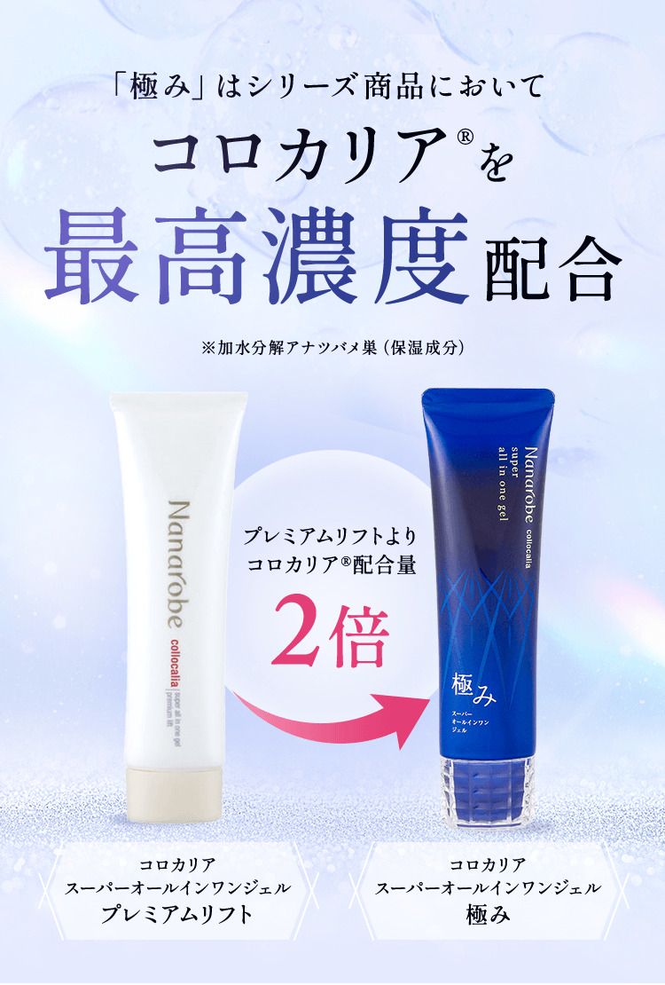 コロカリア スーパーオールインワンジェル 極み チューブタイプ