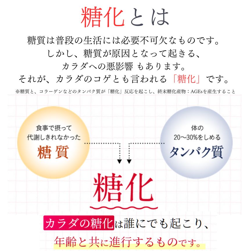 日本新薬ヘルスケア公式ショップ｜マンゴスティア