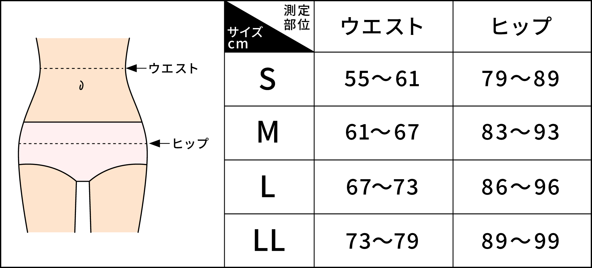 着圧ガードル サイズガイド | ベルミス公式オンラインストア BELMISE