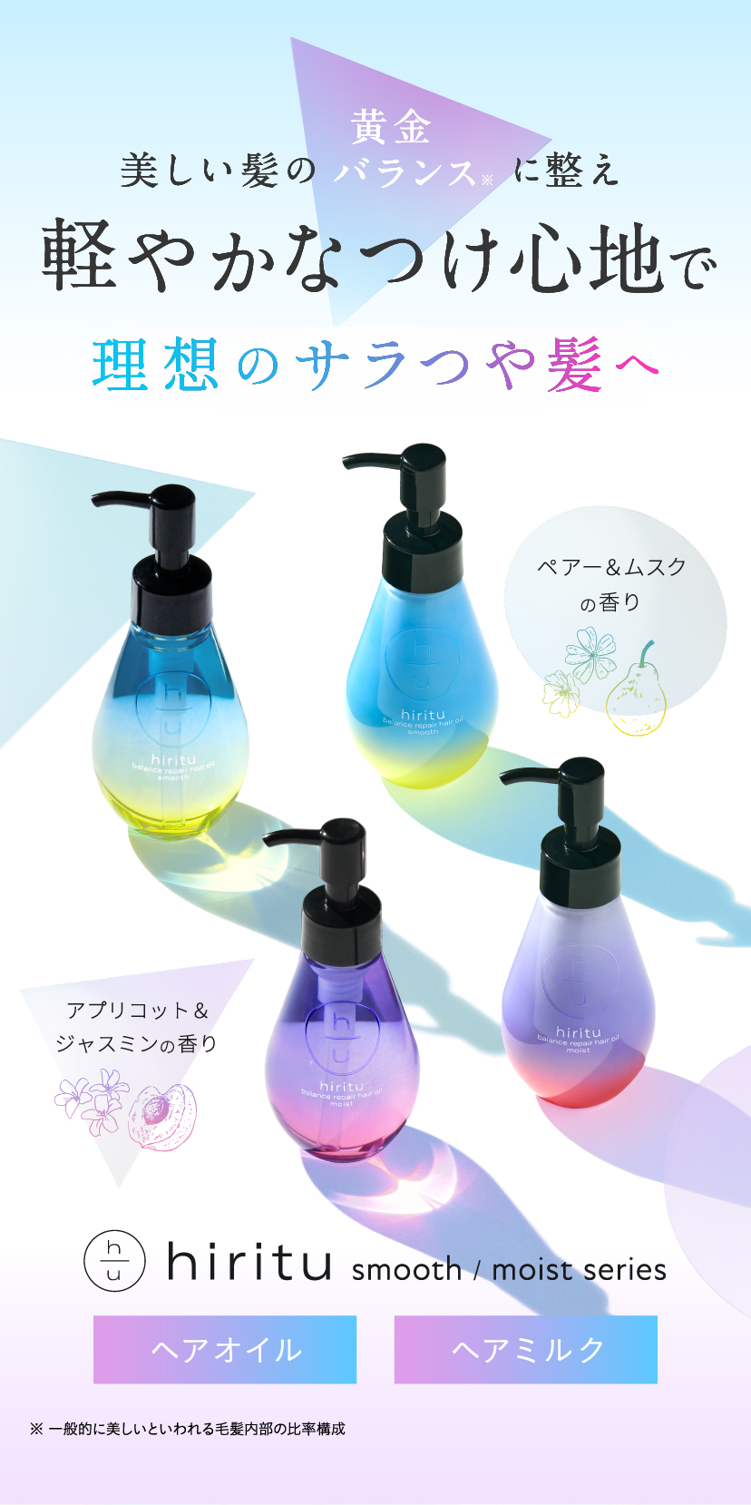 hiritu(ヒリツ) バランスリペアヘアオイル/ヘアミルク [スムース