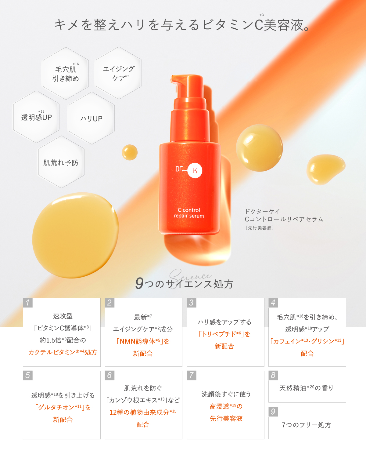 ドクターケイ Cコントロールリペアセラム｜ドクターケイ【公式