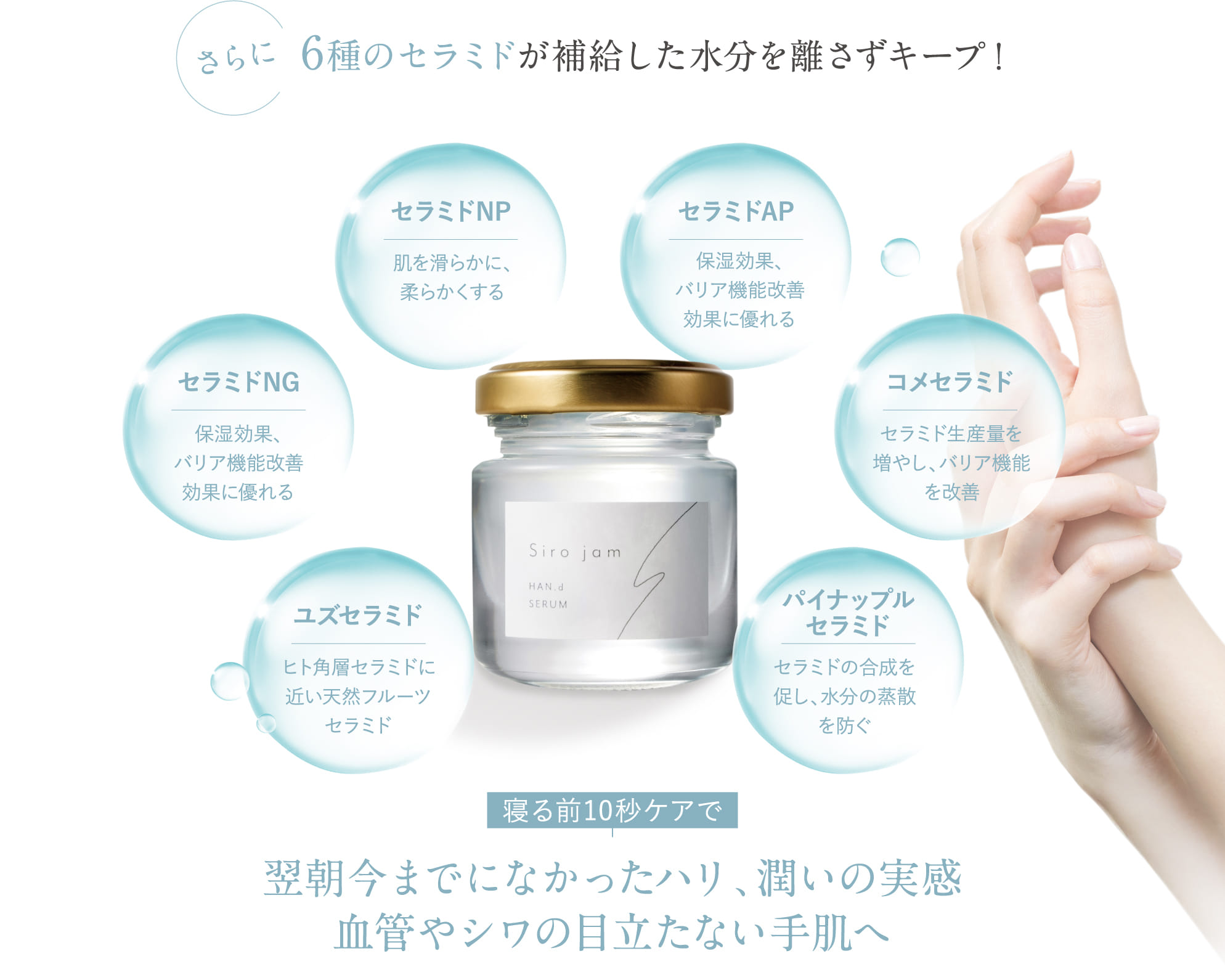 Siro jam チューブタイプ（単品）について│HAN.d