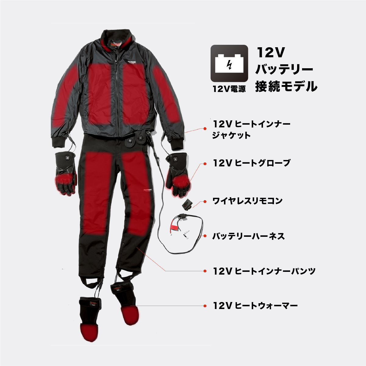Heat Master 12Vヒートインナージャケット 7AMP - LIBERTA ONLINE STORE