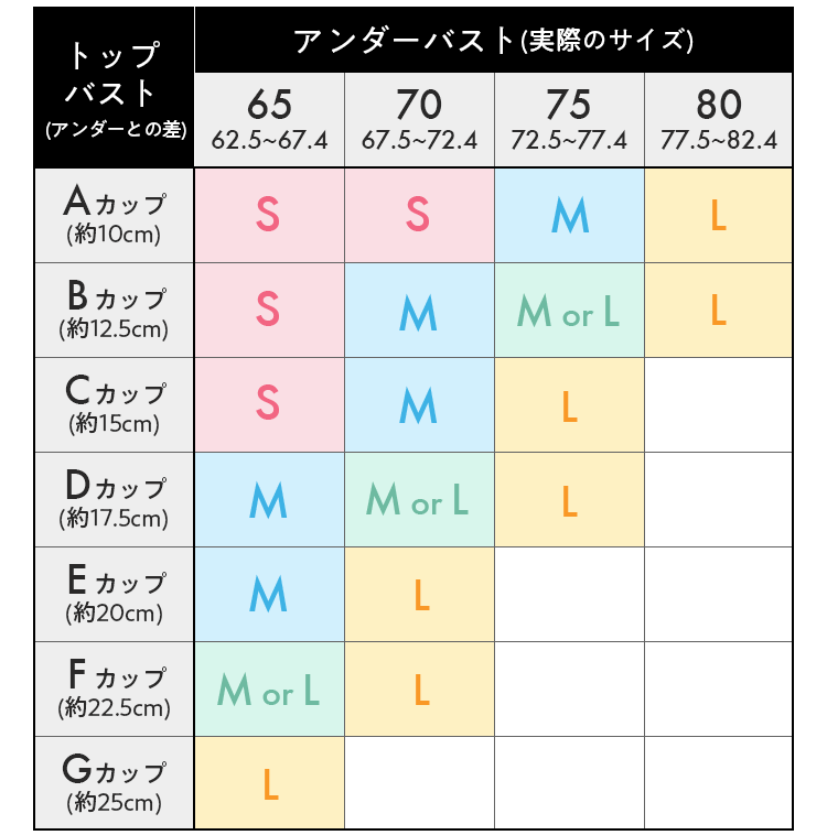 公式】SNSで話題沸騰中「シンデレラマシュマロリッチ ナイトブラ」公式