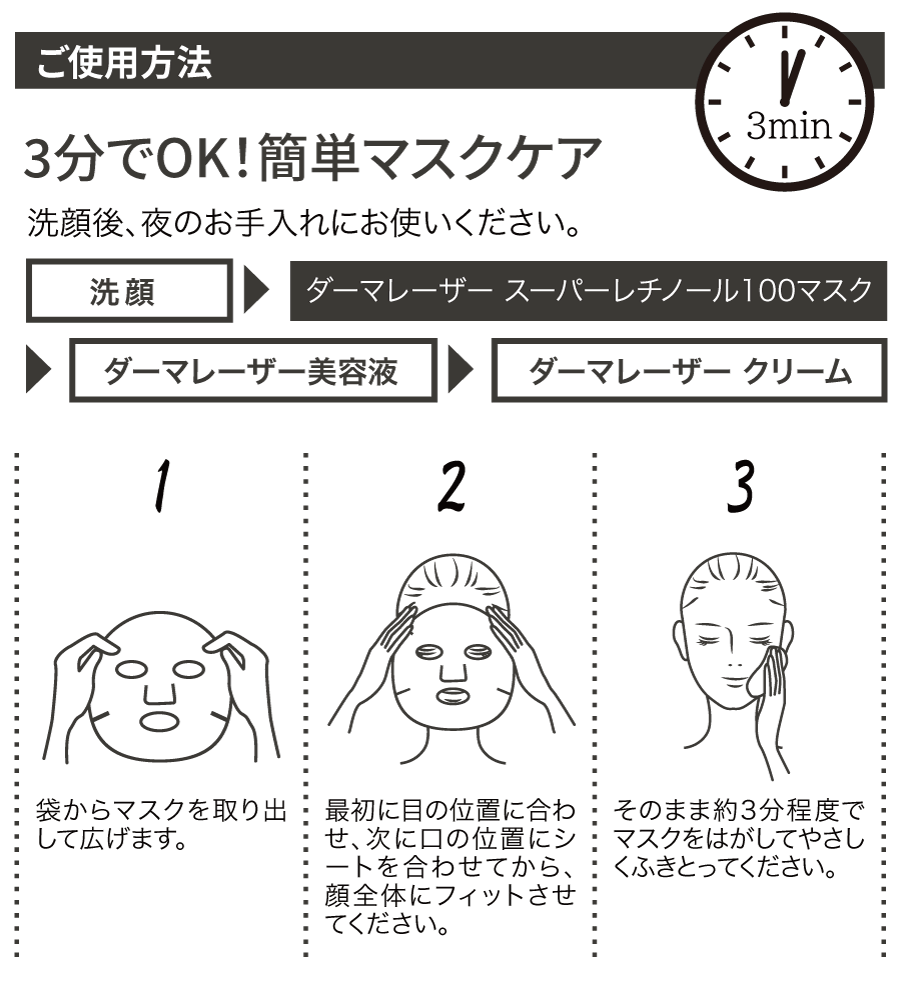 ダーマレーザー スーパーレチノール100マスク - クオリティファースト