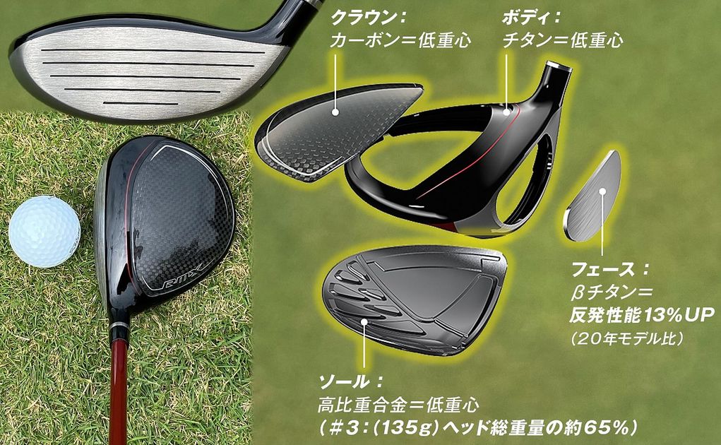 column__2021110217183962068.