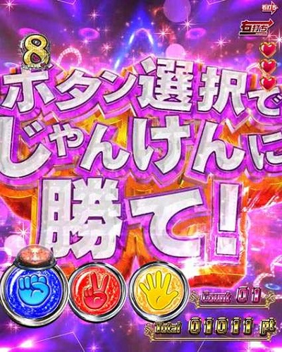 Pジューシーハニー3てんこ盛り連写RUSH｜ぱちんこ｜HAZUSE DATA｜実践