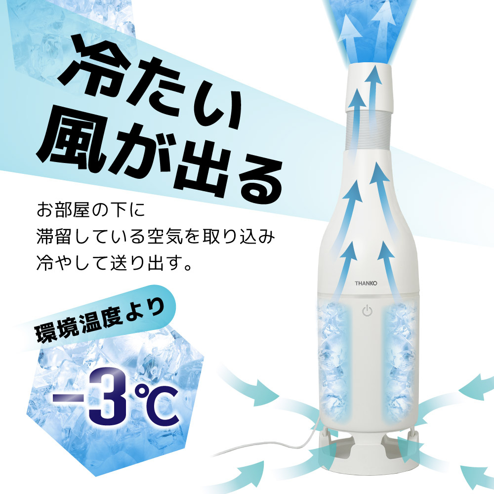 コンセントですぐ使えすぐ暖まる移動簡単 サンヨー冷暖風機 除湿や