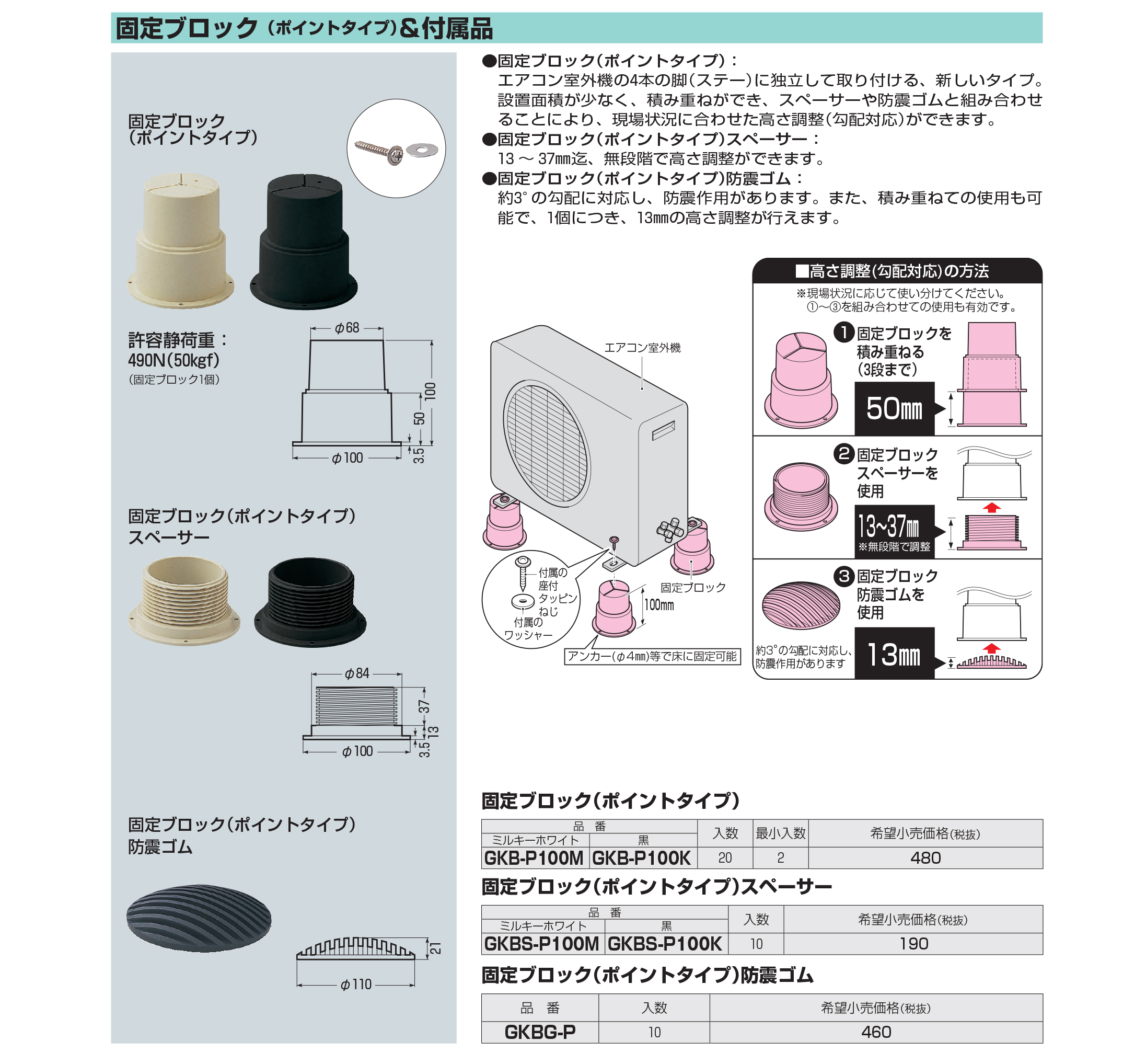 GKBG-P 未来工業 エアコン設置用部材 電設資材 エアコン配管材固定